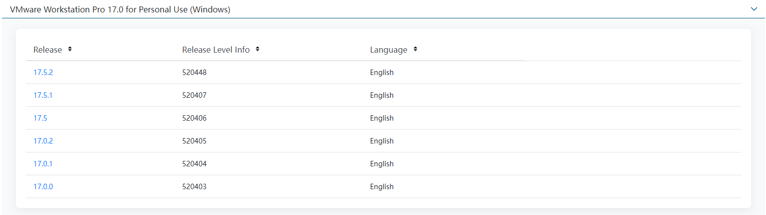 sub-versions of VMware Workstation Pro sub-versions of VMware Workstation Pro