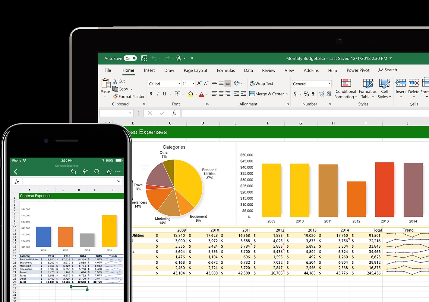 How to wrap text within cells in Excel?