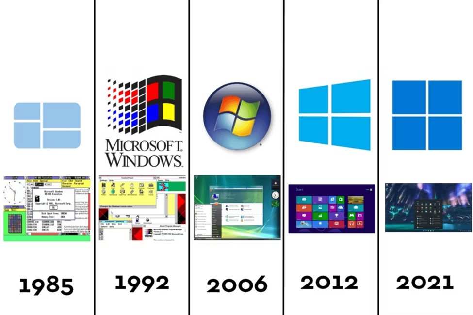 generations of Windows OS