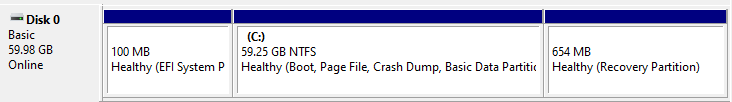 Windows partitions